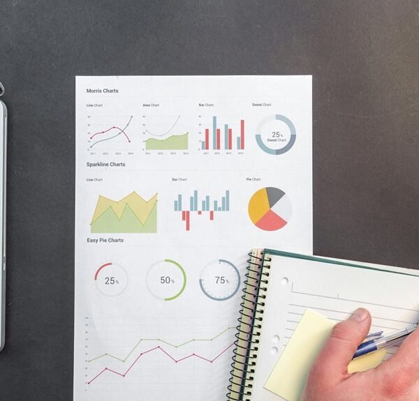 analytics performance review summary