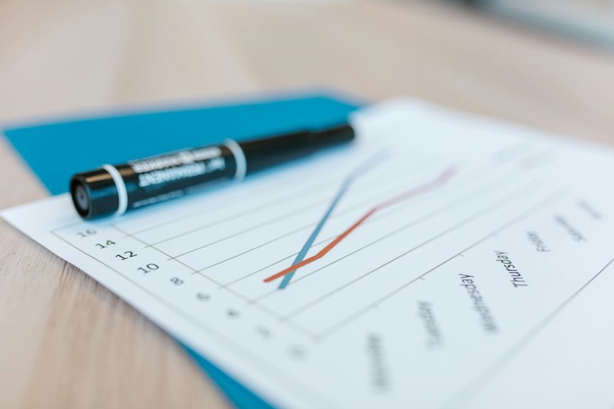 business analytics data overview