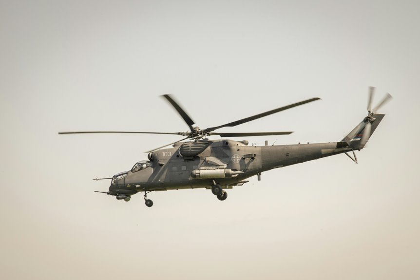 operational strength overview report