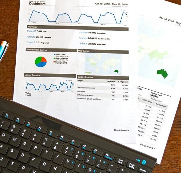 strategic insight dashboard overview